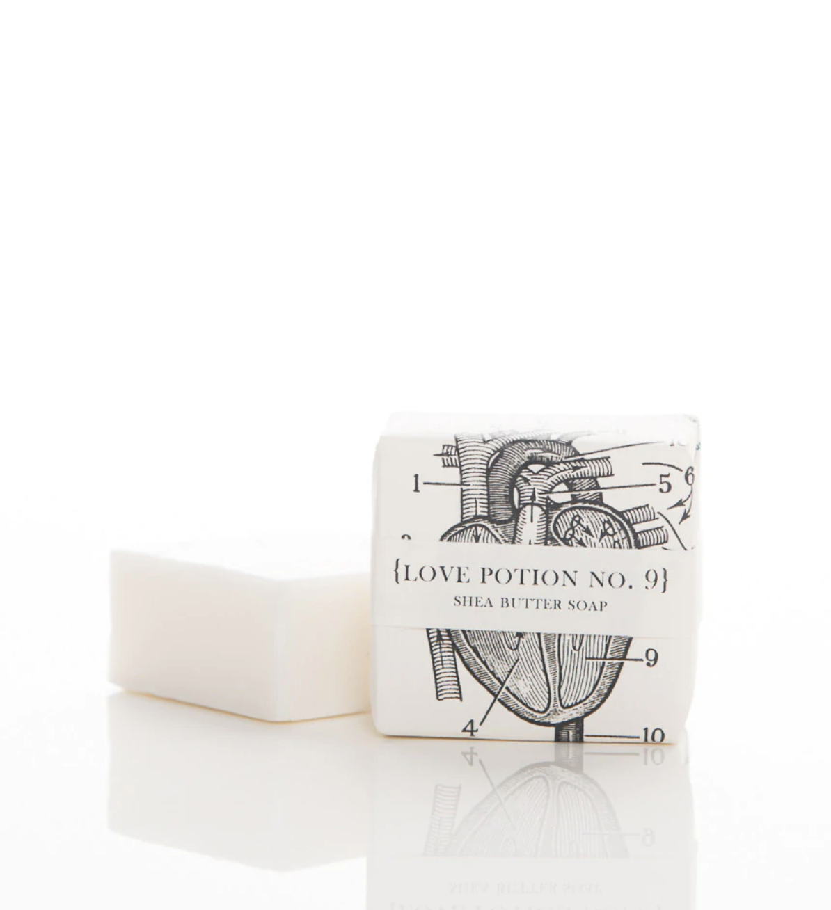 Formulary Bar Soap